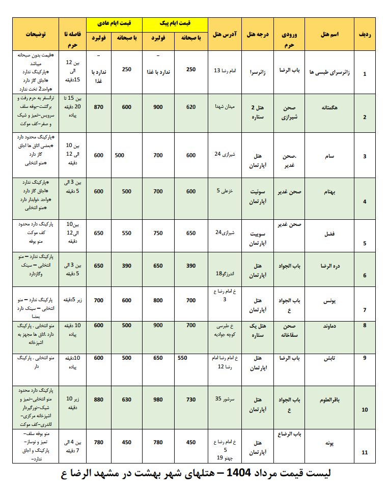 قیمت هتل های مشهد مرداد
