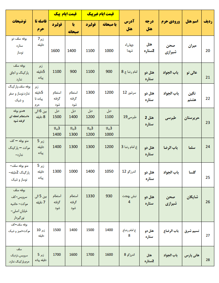 قیمت هتل های مشهد مرداد