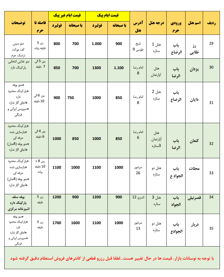 قیمت هتل های مشهد مرداد