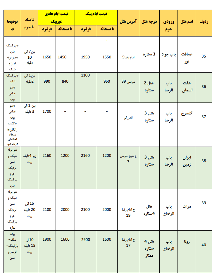 قیمت هتل های مشهد مرداد
